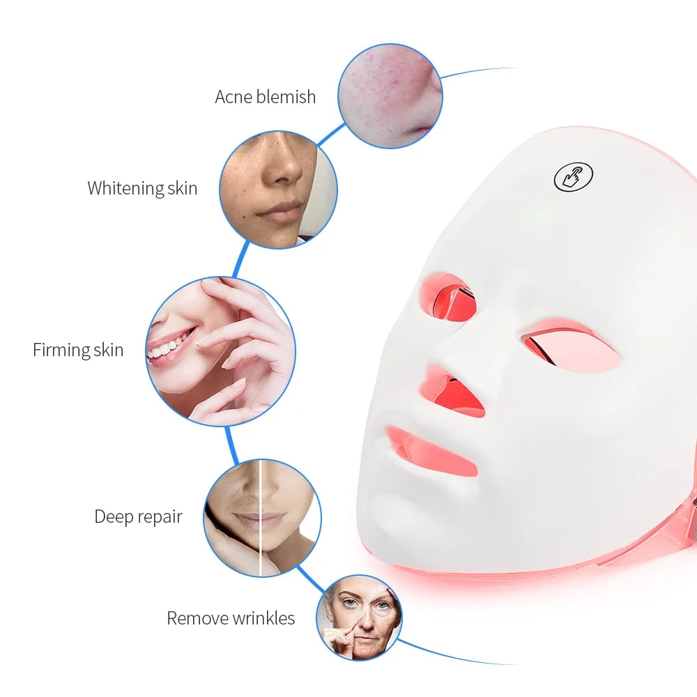 DermaLuxa - LED Facial Mask